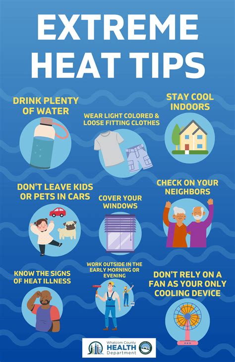 excessive heat warning tips